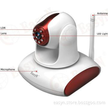night view camera pan/tilt wireless ip camera with SD card slot